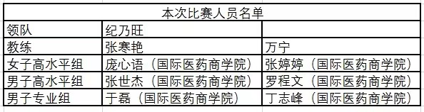 Bevictor体育官方线路