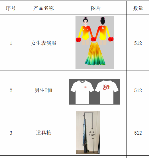 Bevictor体育指定入口